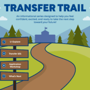 Transfer Trail: Application Workshop